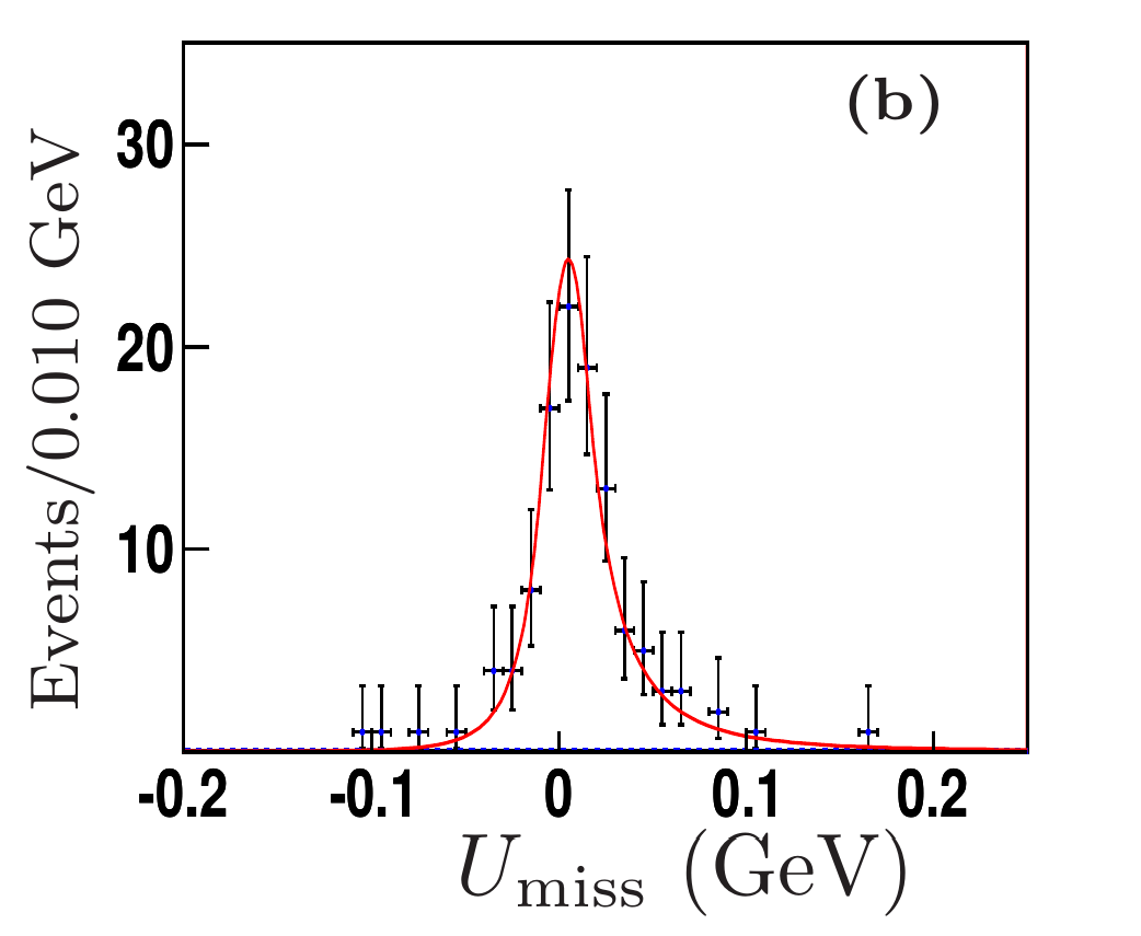 BESIII signal for Lambda_c to Lambda e nu