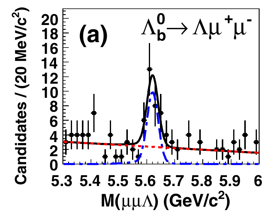 Lambda_b to Lambda mu mu signal from CDF