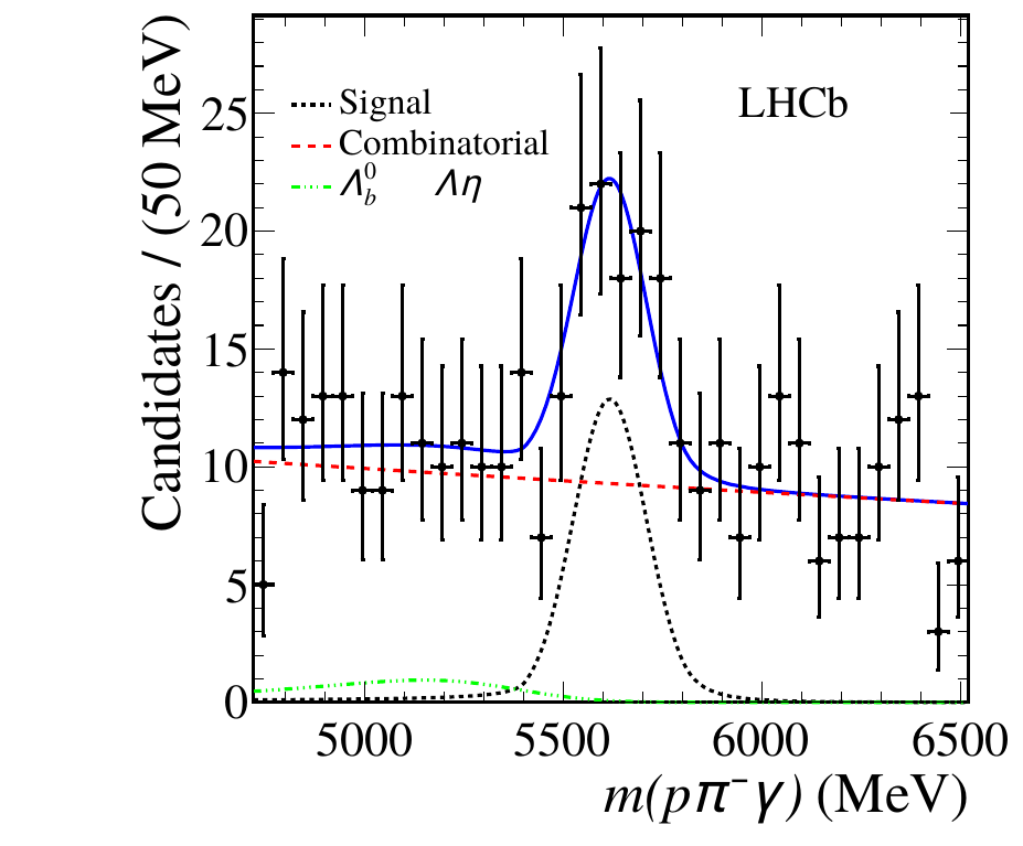 Lambda_b to Lambda gamma invariant mass distribution measured by LHCb